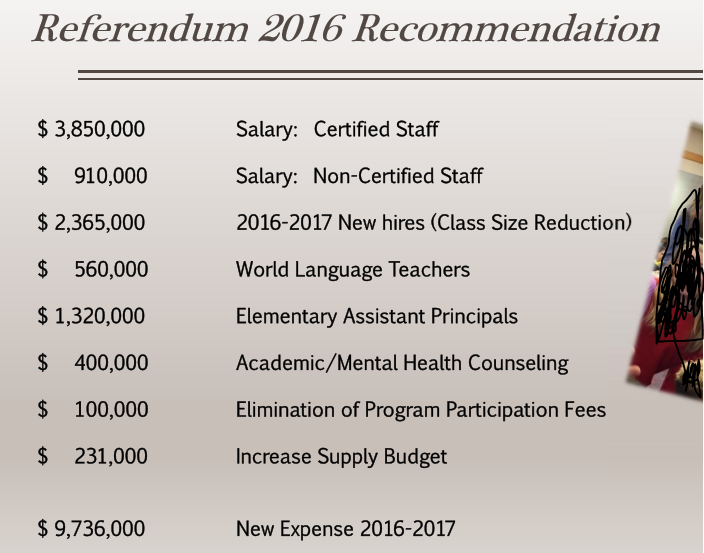 referendum recommendations